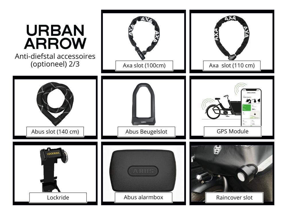 Urban Arrow Family Active Plus IOT